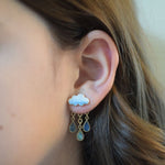 Load image into Gallery viewer, 2023 Trend Cloud Earrings
